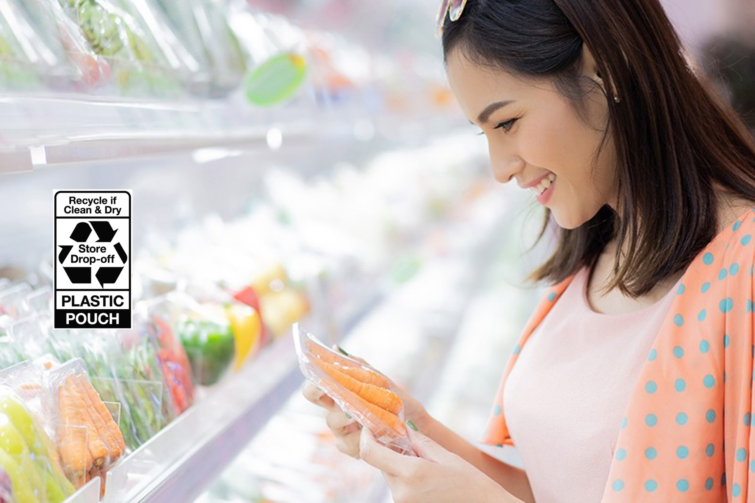 Sustainable Packaging Solutions